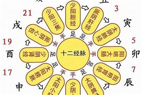 七煞是什么意思|八字里七煞是什么意思 (男人七煞旺盛是大贵的命)